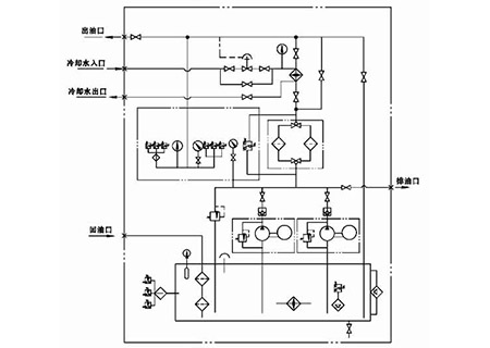 VW系列雙線分配器（20MPa）