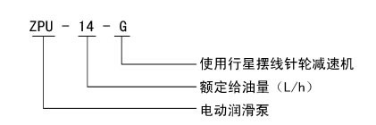 ZPU型電動潤滑泵(40MPa)