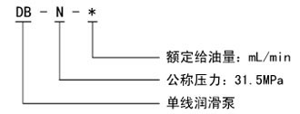 DB-N系列單線潤(rùn)滑泵(31.5MPa)JB/T8810.2-1998