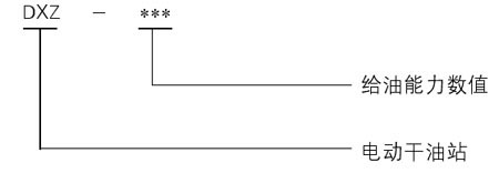 DXZ系列電動干油站