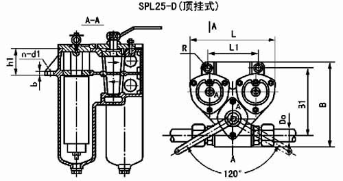 SPL、DPL型網(wǎng)片式油濾器