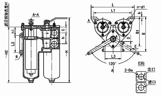 SPL、DPL型網(wǎng)片式油濾器