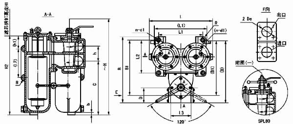 SPL、DPL型網(wǎng)片式油濾器